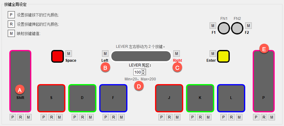 Keyboard 模式